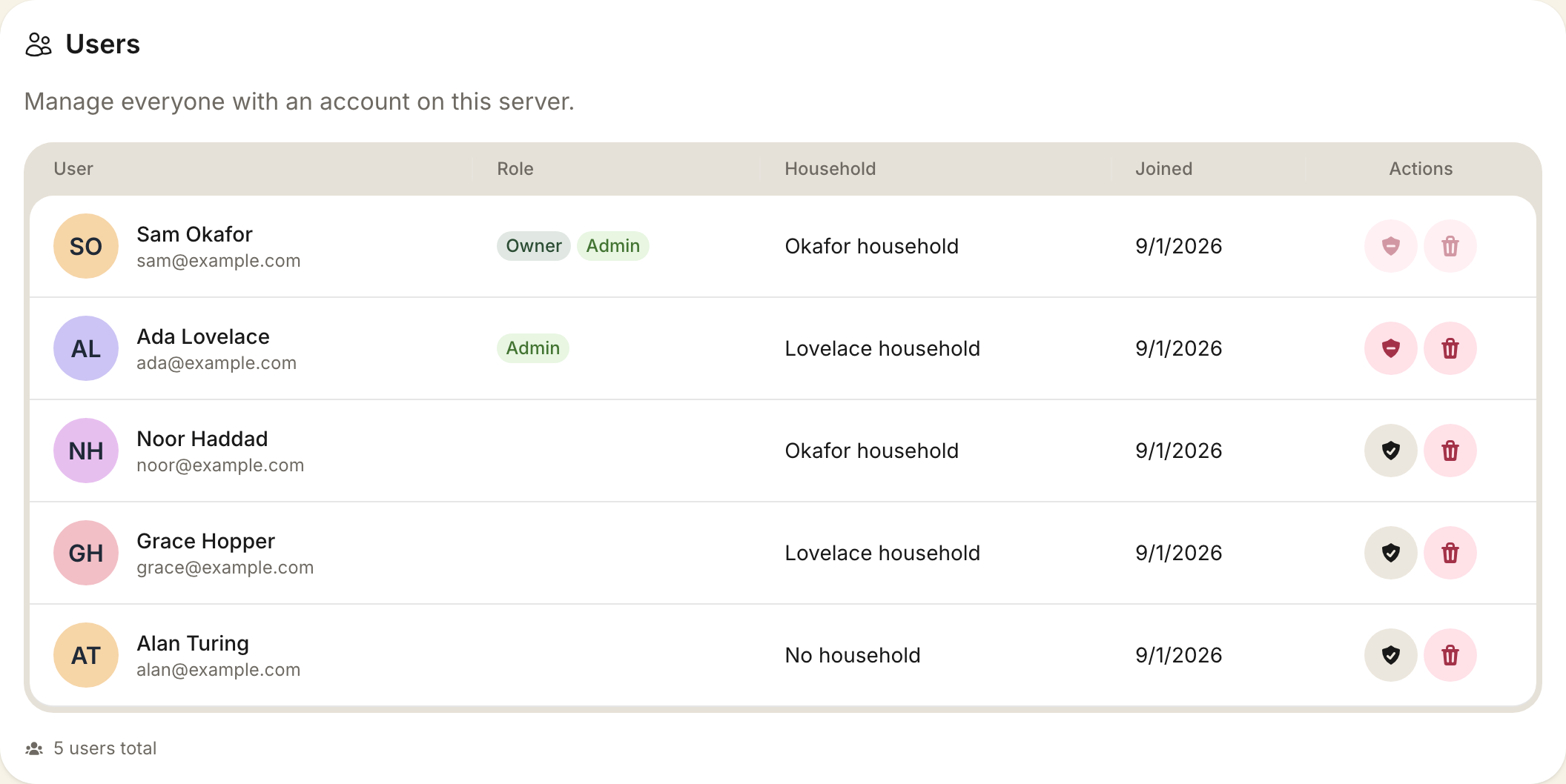 The Users card in admin settings